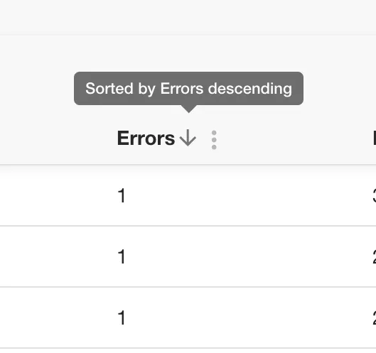 locations log errors