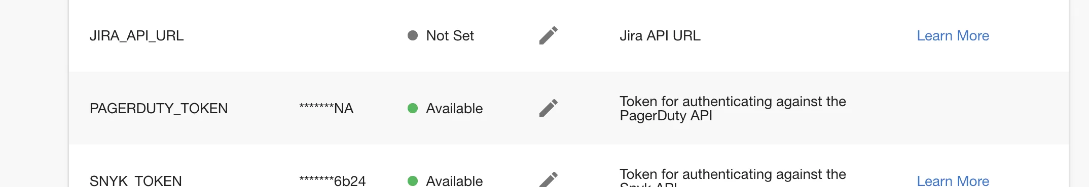 A table row with the name PAGERDUTY_TOKEN, an edit icon as a button and a short description of what the token does