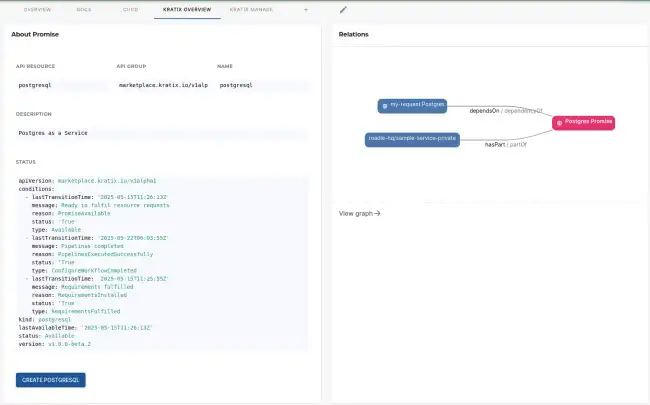 kratix-promise-overview.png